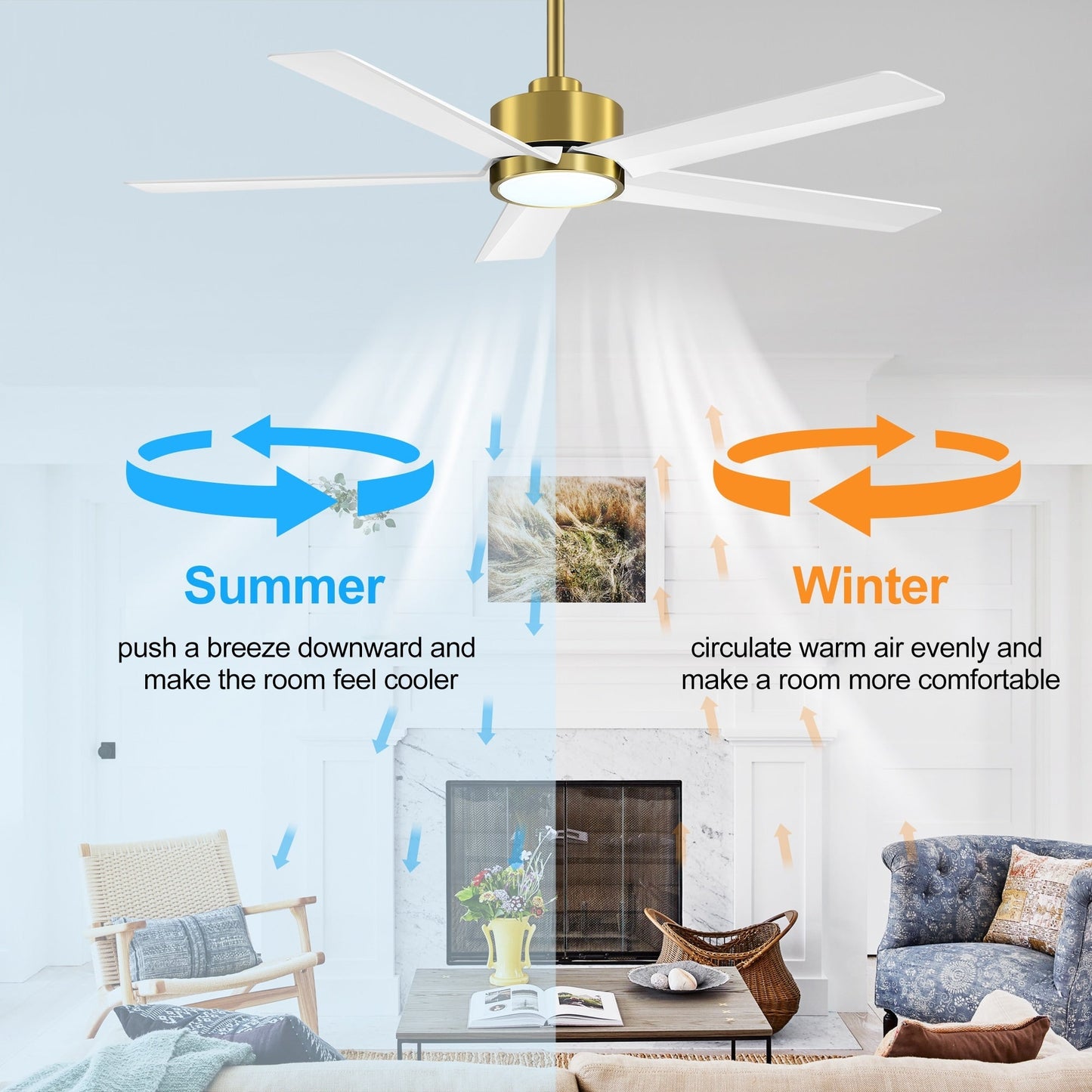 Ventilateur de plafond LED Breezary 65/52/42 à 5 pales avec kit d'éclairage et télécommande