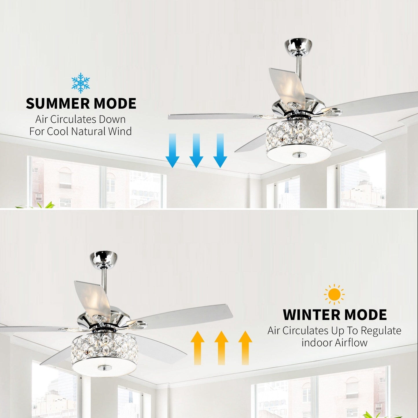 Ventilateur de plafond moderne à 4 lumières avec télécommande
