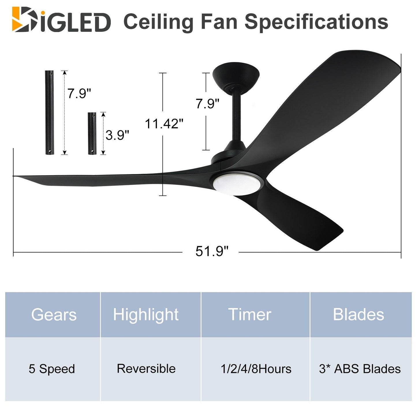Ventilateur de plafond à distance avec lumières encastrées