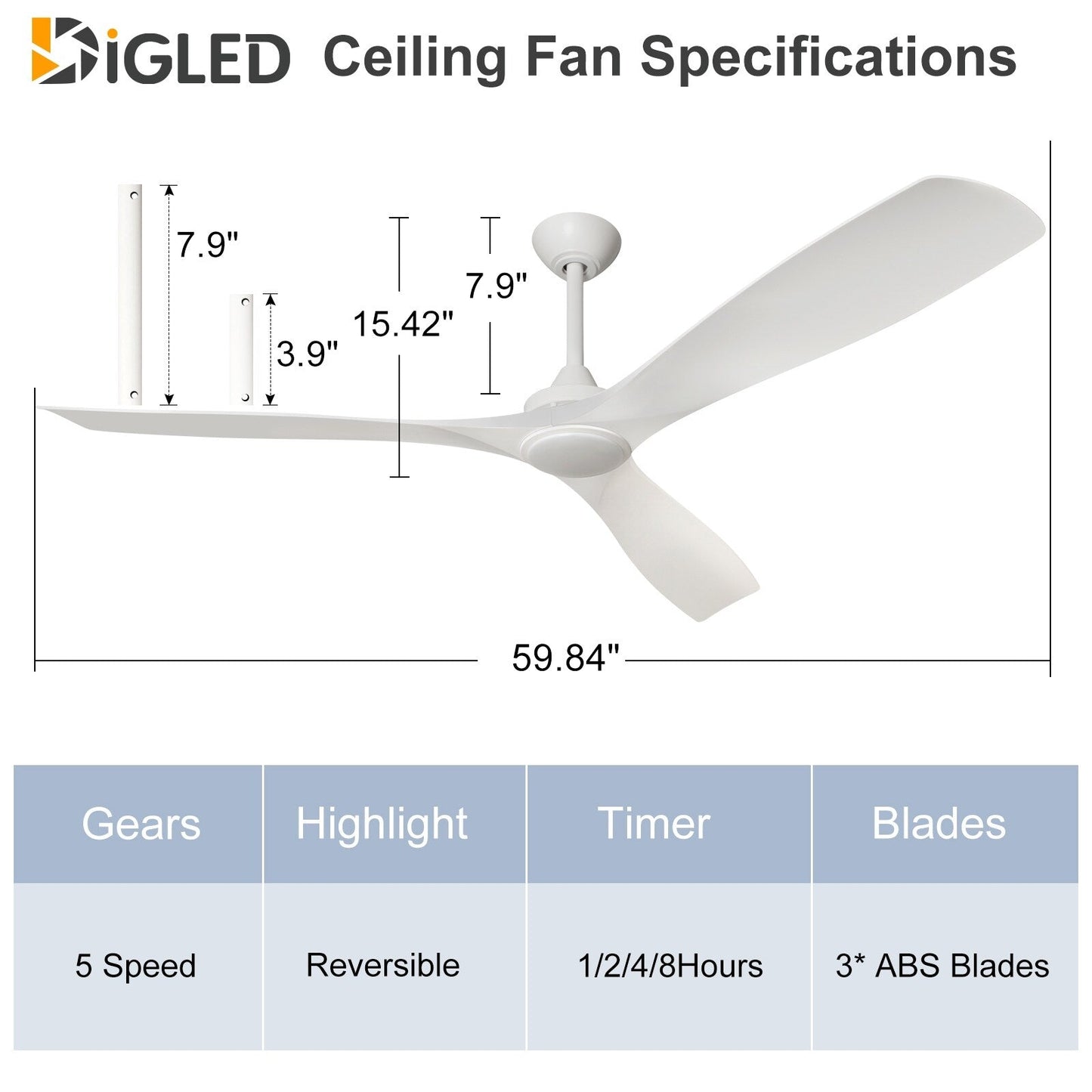 Ventilateur de plafond à distance avec lumières encastrées