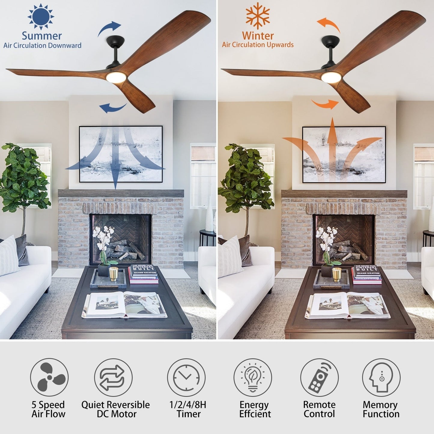 Ventilateur de plafond à distance avec lumières encastrées