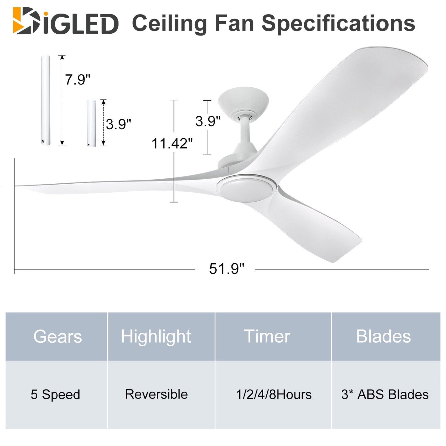 Ventilateur de plafond à distance avec lumières encastrées
