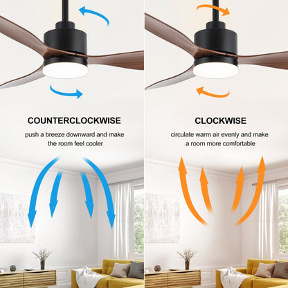 Ventilateur de plafond à DEL de 52 pouces avec télécommande (3 pales)